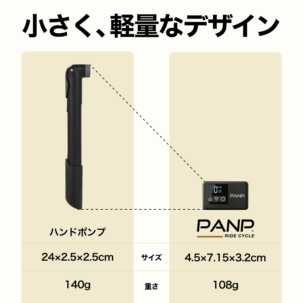 PANP RIDE CYCLE(ライド サイクル)