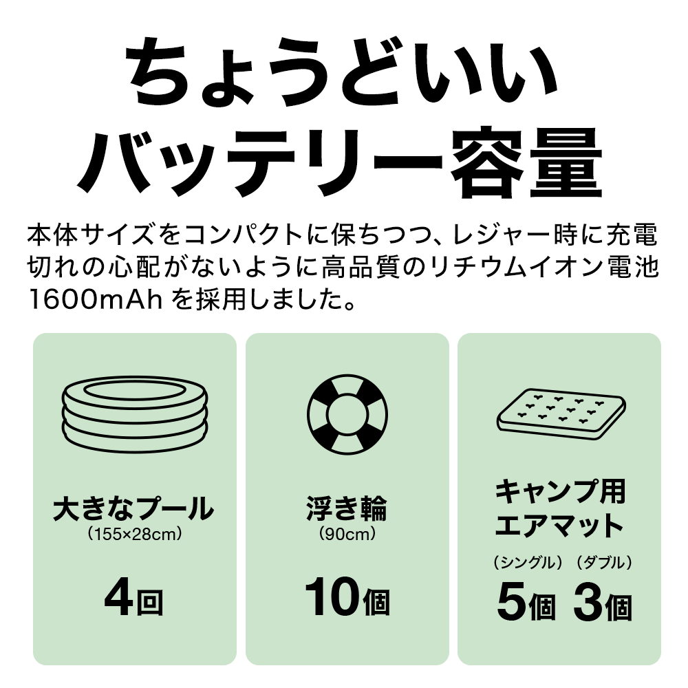 PANP AIR(エアー)