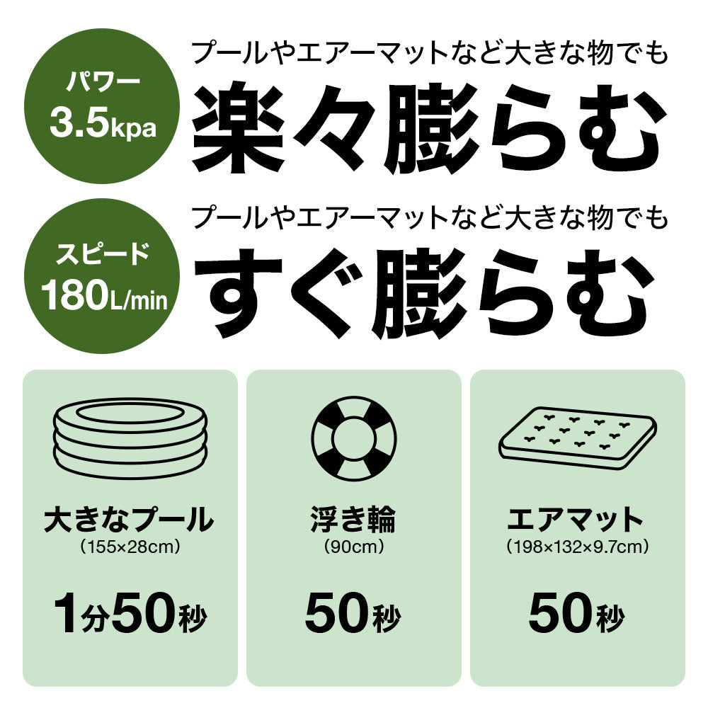 PANP AIR(エアー)