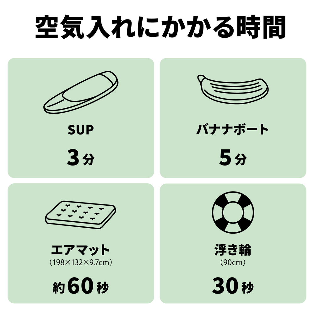 PANP AIR PRO(エアープロ)