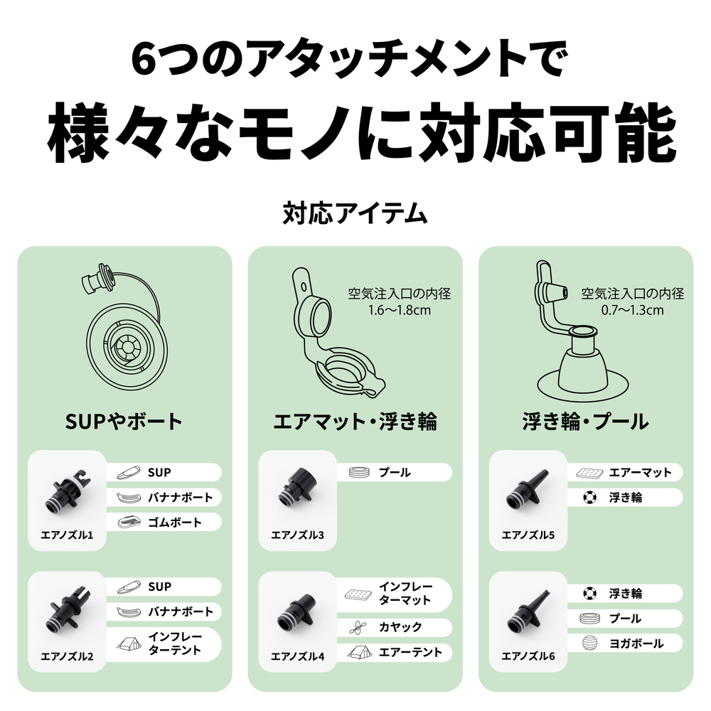 PANP AIR PRO(エアープロ)