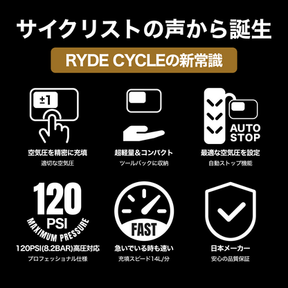 PANP RIDE CYCLE（ライド サイクル）