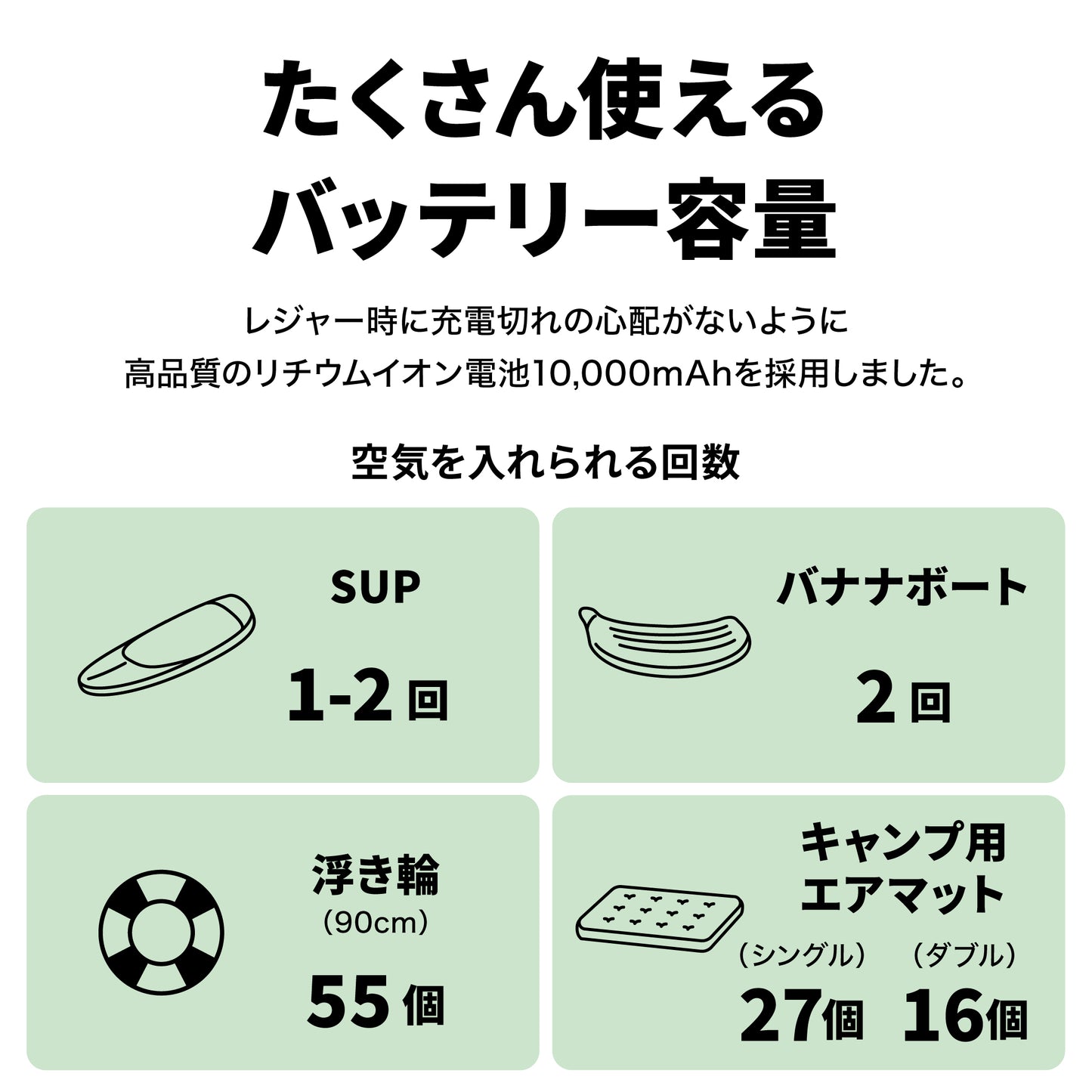 PANP AIR PRO（エアープロ）