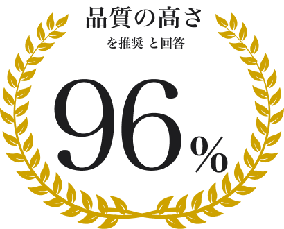 品質の高さを推奨と回答 96%（月桂冠バッジ）