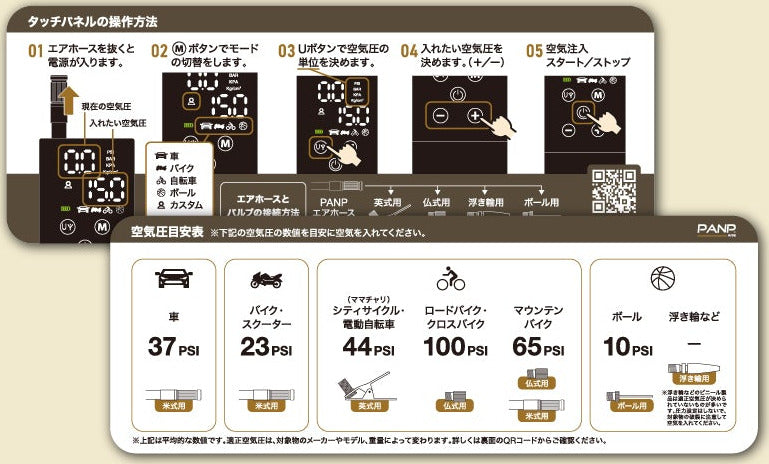 同梱のPANPカード。表面はタッチパネルの操作方法、裏面は空気圧目安表