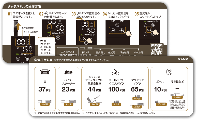 乗り物ごとの適正な空気圧が書かれた付属のPANPカード
