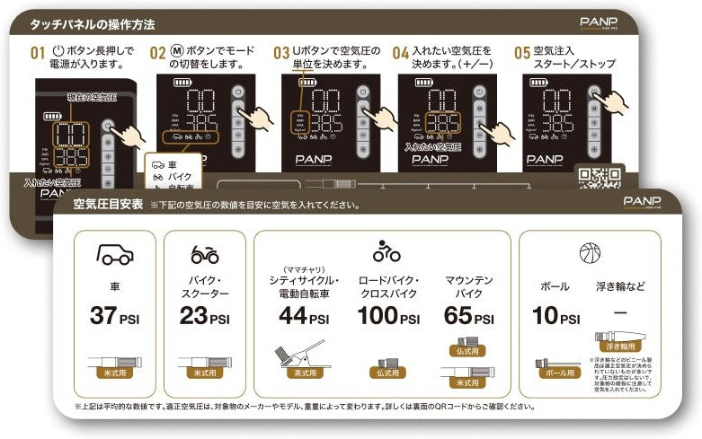 PANPカード（タッチパネルの操作方法と空気圧目安表）
